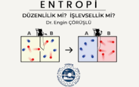 Entropi